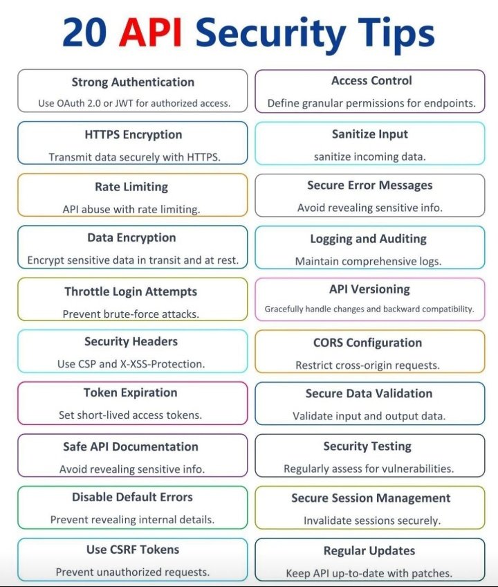SOCDefender's tweet image. 🪬API security
#CyberSecurity #InfoSec #CyberSecurityAwareness #PenetrationTesting #EthicalHacking #BugBounty #ThreatIntelligence #RedTeam #BlueTeam #CloudSecurity #DataSecurity #ZeroTrust #CyberSecurityJobs #CyberSecurityAwareness