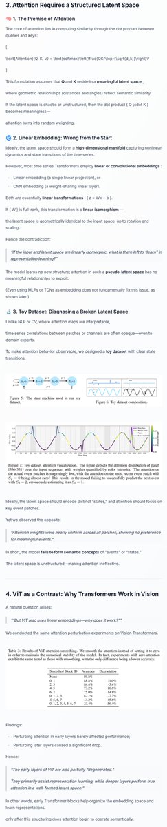 ChandlerGreek's tweet image. New Work:
Time-Series Transformers — The Degeneration of Attention and the Failure of Representation Learning
arxiv.org/pdf/2509.20942
github.com/Greek-Guardian…
#machinelearning #machinelearninginfinance #Transformers #DeepLearning #LLMs #Timeseries #timeforcasting #Finance