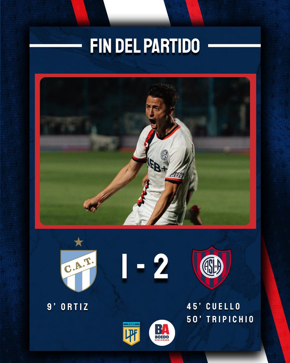 GANÓOOOOOOOOOOOOOOOOO EL CICLÓN

#SanLorenzo logró un triunfazo por 2 a 1 ante Atlético Tucumán de visitante.