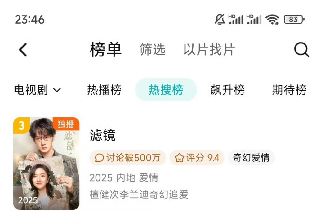 aleen__leen's tweet image. #Filter is trending
#LoveMeLoveMyVoice is topping the rewatch charts
#UndertheSkin2 is climbing the year-end newcomer rankings
#TanJianci’s dramas have amazing staying power