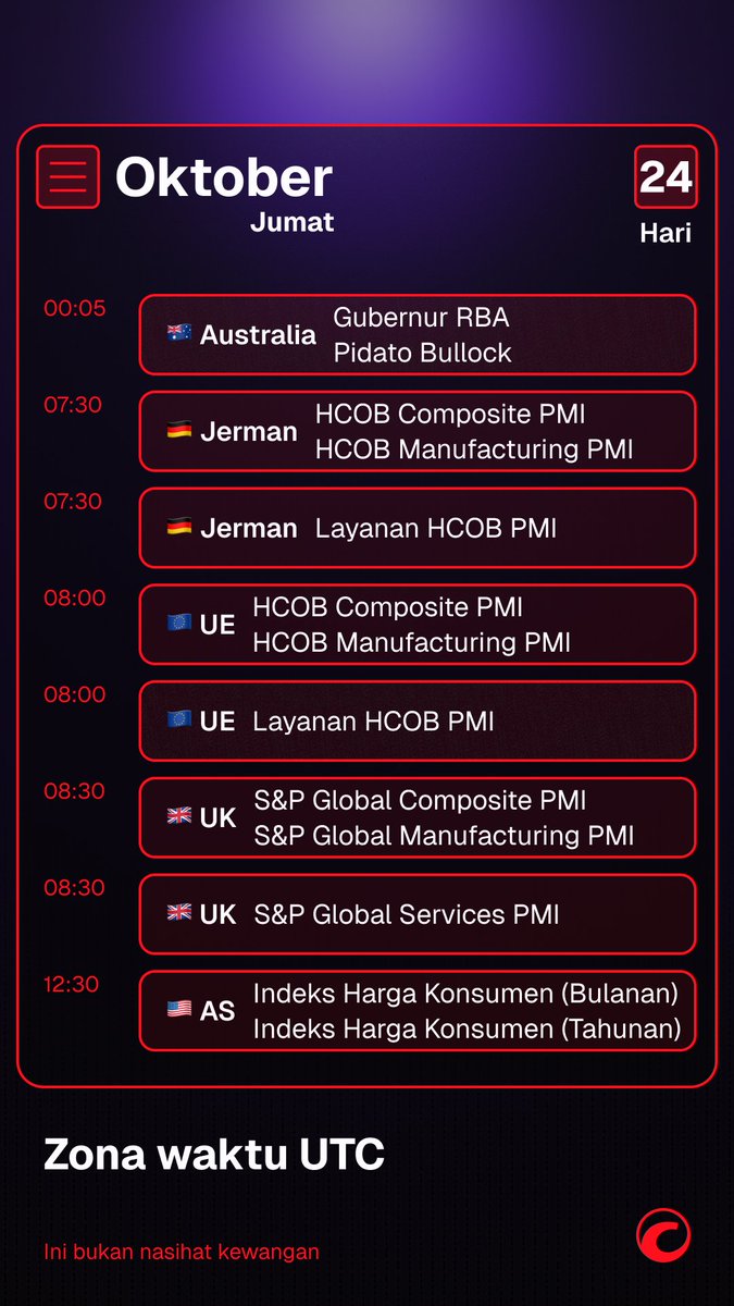 ctrader_id's tweet image. 📅 Yang Akan Datang – Kalender Ekonomi: 20–24 Okt 2025 (bagian 2)
Pasar global memasuki minggu yang padat dipenuhi data pertumbuhan, inflasi, dan PMI yang dapat mengubah sentimen menjelang November.
Traders First™
#cTrader #KalenderEkonomi #MingguTrading #Forex