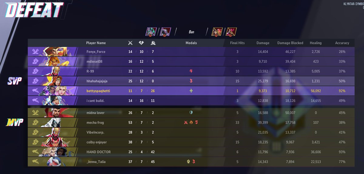 i actually just give up, all of my games look like this