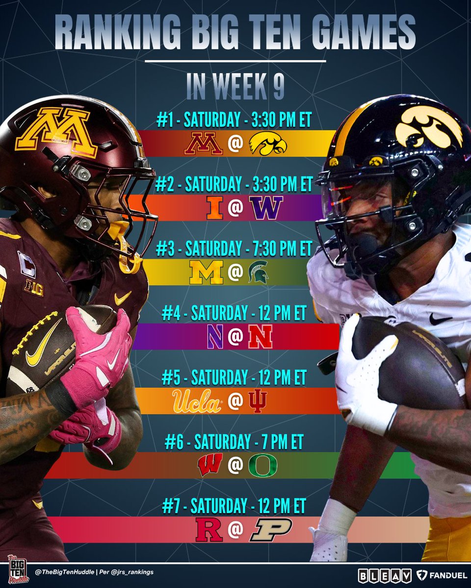 Ranking Big Ten Games in Week 9