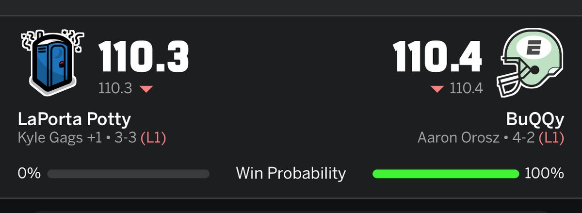 Region Fantasy League tweet media