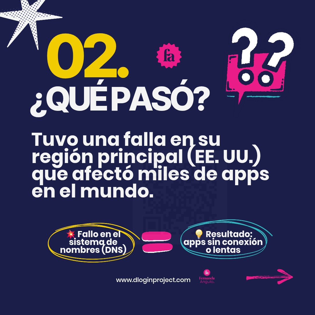 neofitafer's tweet image. Cuando la nube se derrumba: ¿por qué se cayó AWS y tu banco también?
#tecnologia #cloud #cloudcomputing #AWSoutage #caídatedelanube #finanzasdigitales #bancosenlinea #transformaciondigital #colombia #tecnologiacolombia #fintechcolombia #negociosdigitales #innovacion #IA…