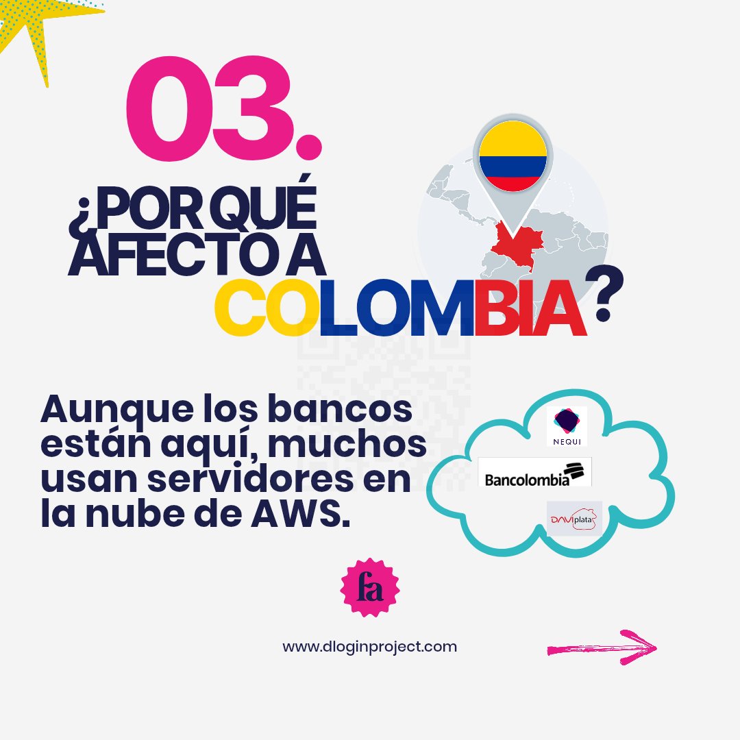 neofitafer's tweet image. Cuando la nube se derrumba: ¿por qué se cayó AWS y tu banco también?
#tecnologia #cloud #cloudcomputing #AWSoutage #caídatedelanube #finanzasdigitales #bancosenlinea #transformaciondigital #colombia #tecnologiacolombia #fintechcolombia #negociosdigitales #innovacion #IA…