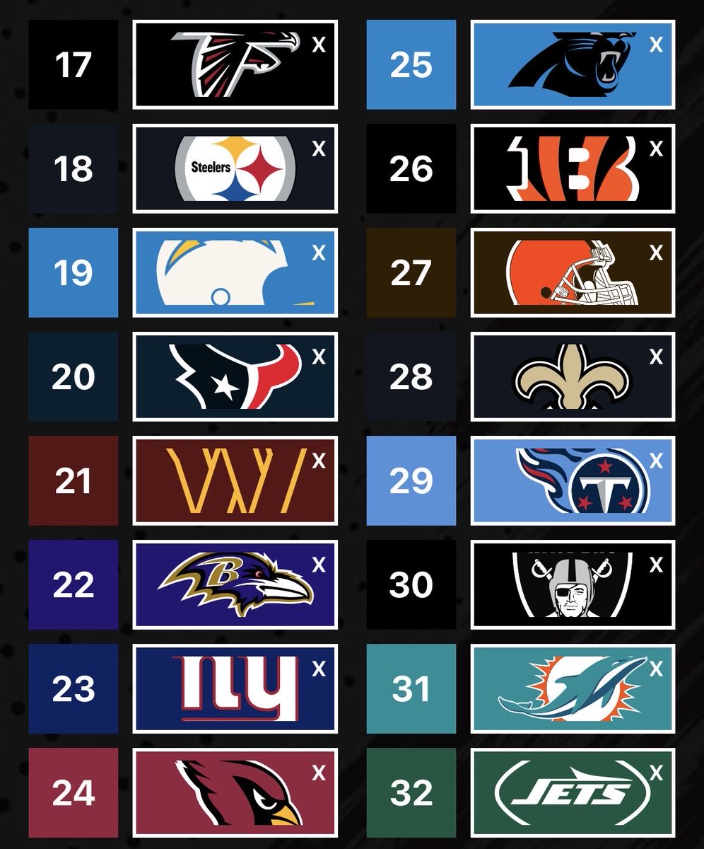 post week 7 power rankings