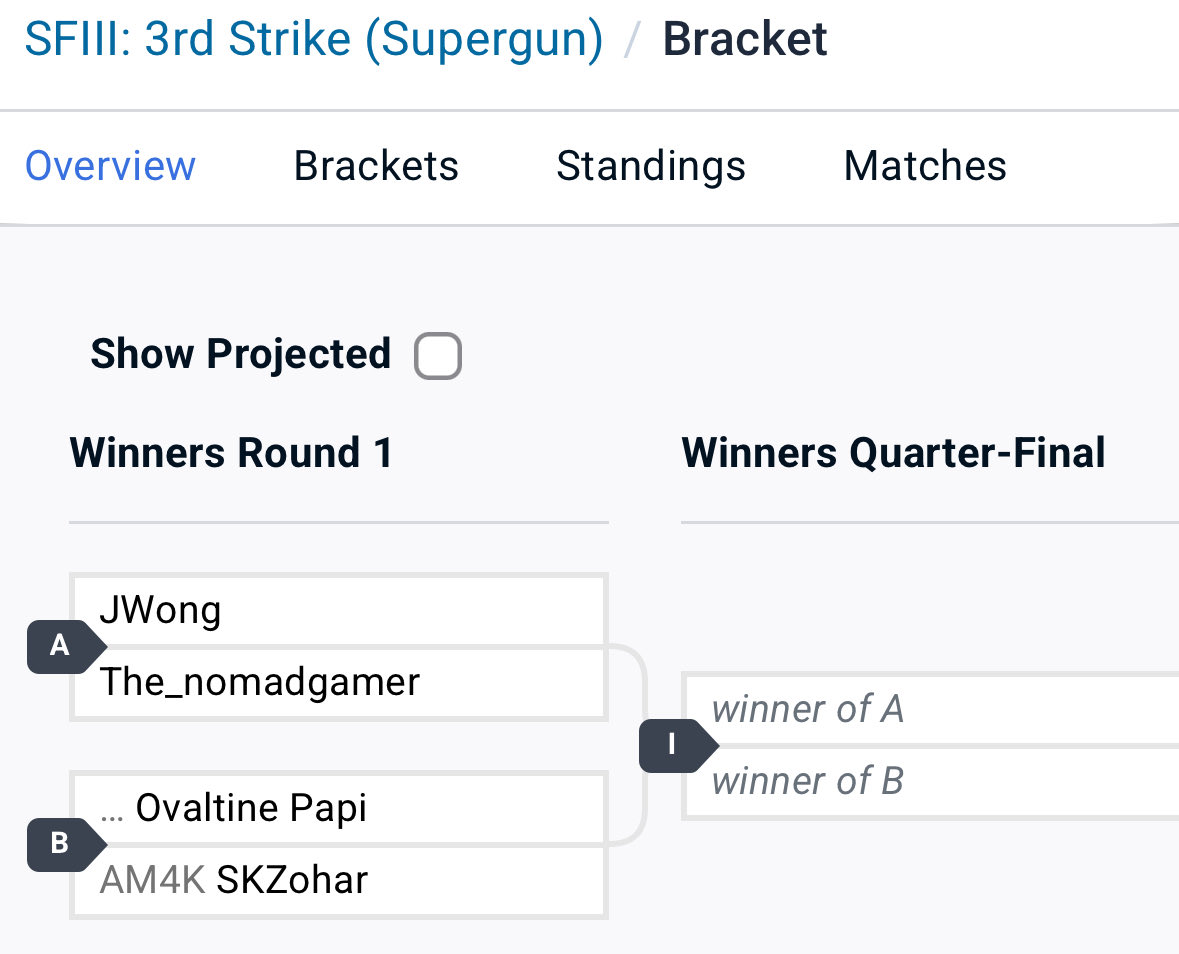 This will be my second 3rd strike regional and possibly the 2nd time losing to jwong at a 3rd strike regional