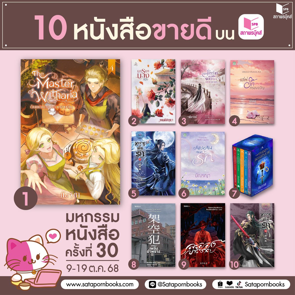 10 อันดับหนังสือขายดี บน satapornbooks.com
ใน #มหกรรมหนังสือระดับชาติครั้งที่30

1. #TheMasterofWitharia Book Four : ดินแดนแห่งความอบอุ่น | กัลฐิดา : เขียน
2. #มารยานาง โดย มนต์มิถุนา
3. #เมื่อนางมารร้ายกลายเป็นดอกบัวขาว โดย มนต์มาลย์
4. #เล่ห์รักครองขวัญ โดย พัพพุ
5.