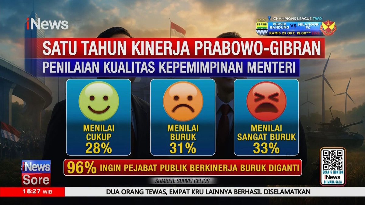 Muklis (@tvindonesiawkwk) on Twitter photo 