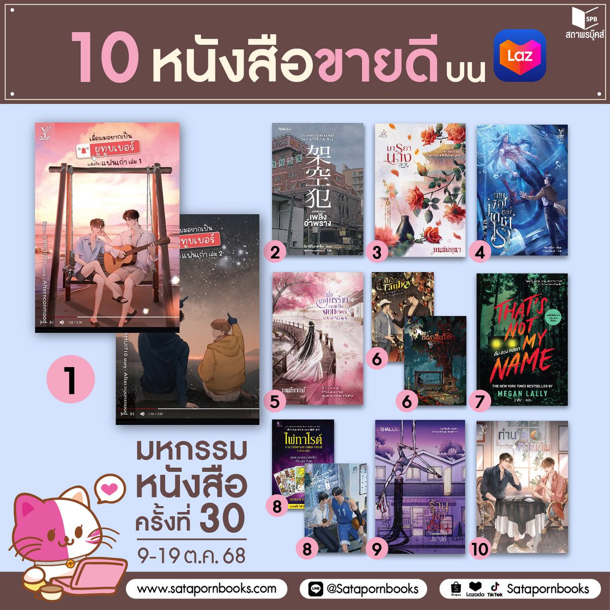 10 อันดับหนังสือขายดี บน Lazada
ใน #มหกรรมหนังสือระดับชาติครั้งที่30

1. #เมื่อผมอยากเป็นยูทูบเบอร์แข่งกับแฟนเก่า (อินคุณ) โดย Afternoonmood
2. #คดีปริศนาเพลิงอำพราง ฮิงาชิโนะ เคโงะ : เขียน | สุรีรัตน์ งามสง่าพงษ์ : แปล
3. #มารยานาง โดย มนต์มิถุนา 
4. #นายเงือกของเดซาโรว