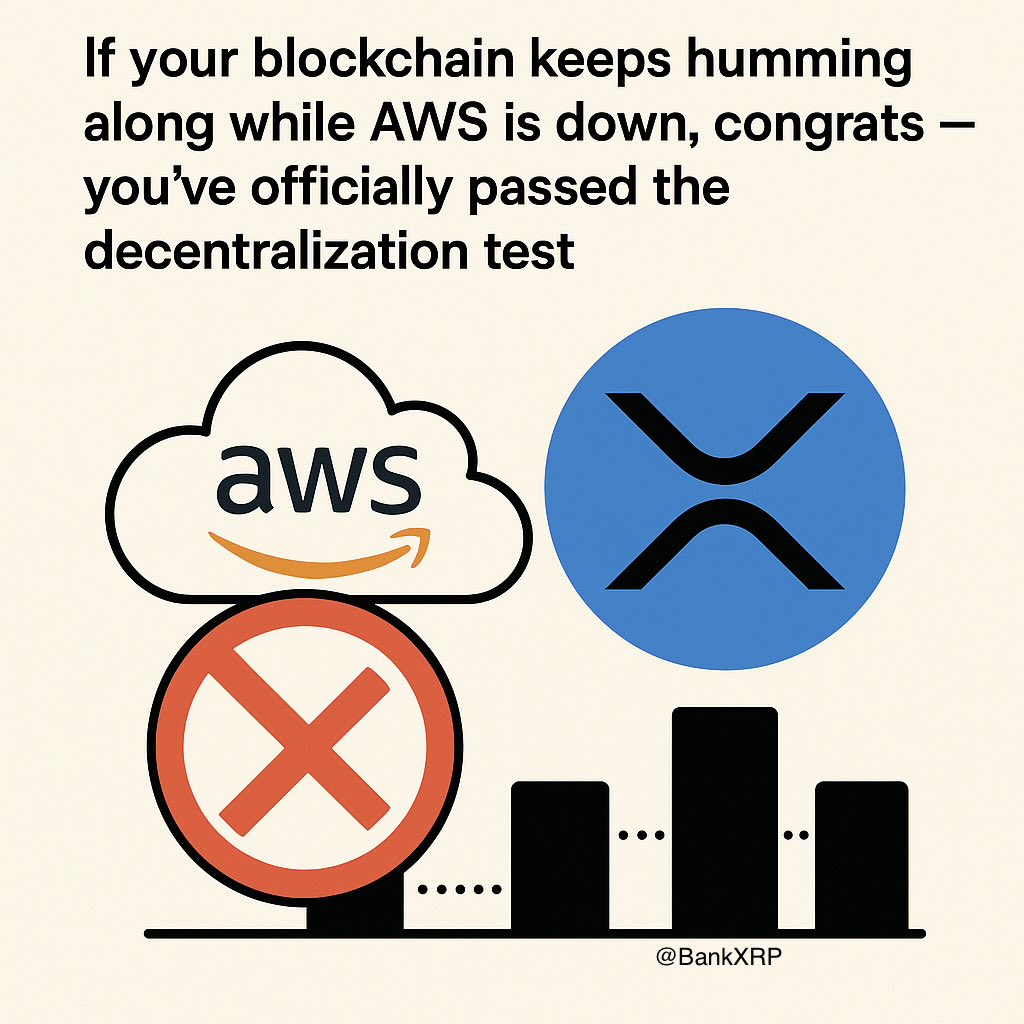 𝗕𝗮𝗻𝗸XRP tweet media