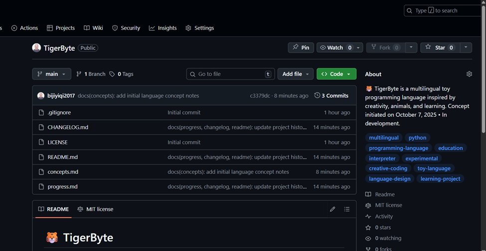 DayDayUp22's tweet image. Saturday – October 18, 2025
#freeCodeCamp #Python #Codecademy #WeekendWarrior
📅 Progress Report:
• #Beyond365DaysOfCode Day 293
• #100DaysOfCode Day 293
• Continued #freeCodeCamp learning