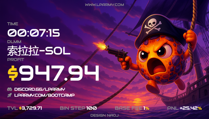 Mythical Potato 展示的英雄 lala-SOL 代币在 DLMM 中的盈利截图