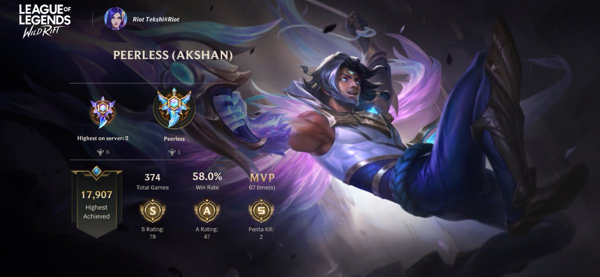 Riot Tekshi tweet media