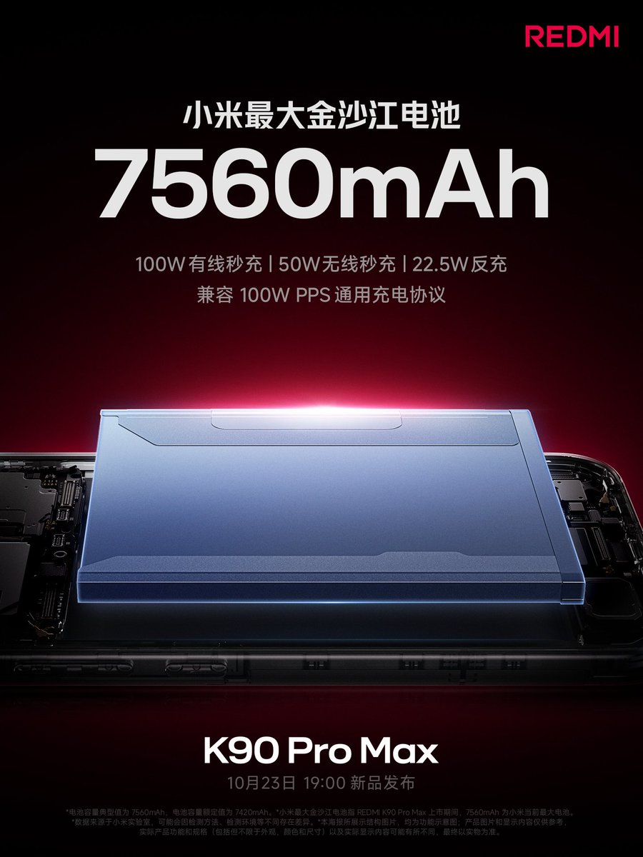 Techiyogesh's tweet image. Redmi K90 Pro Max specifications:-

- 7,560mAh
- 100W wired charging
- 50W wireless charging
- 22.5W reverse charging. 
- Compatible with 100W PPS charging protocol 
- USB-C (3.2 Gen 1)

#Redmi #RedmiK90ProMax