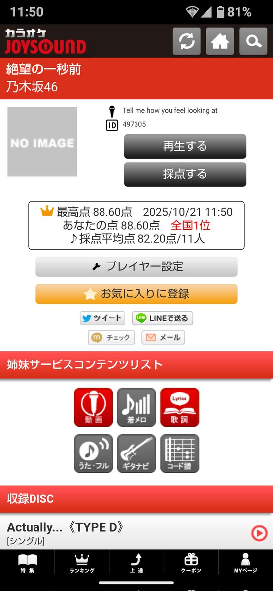 binarydecimal's tweet image. ワタシみたいなオッサンが1位なんておこがましい。
まだまだ終われんよ。。。
修正ポイント多いし😅
カラオケ採点なぅ! 88.6点「絶望の一秒前/乃木坂46」―カラオケJOYSOUND k.joysp.jp/static/android… #karaoke_joy