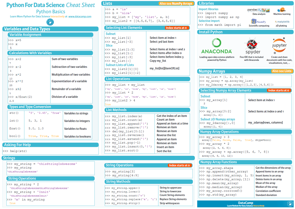 sumitdoriya21's tweet image. 🚀 Python + Data Science made EASY!

Grab &quot;The Ultimate Data Science PDF&quot;:
• 74+ pages cheat sheet
• Save 100+ hours of research

⏳ FREE for 48 hrs!

To get it:
1️⃣ Like &amp;amp; Retweet
2️⃣ Reply &quot;Python&quot;
3️⃣ Follow me [MUST] to DM
@sumitdoriya21