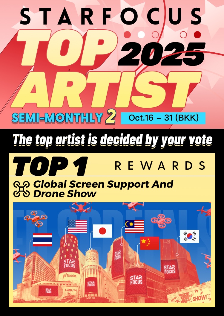starfocusglobal's tweet image. 🏆 StarFocus Top Artist 2025
🌟The rankings are as follows
1. Mika&Brent 278338 votes #MikaBrent
2. Bas Hatsanat 257800 votes #BasHatsanat
3. Poom Phuripan 251651 votes #PoomPhuripan
📅Semi-monthly 2: Oct.16 - Oct.31 , 2025(BKK)
🔗starfocus.online/main