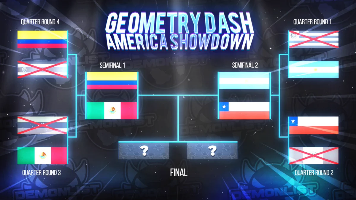 Promotional image for “Geometry Dash America Showdown” created by @TinybiteOF