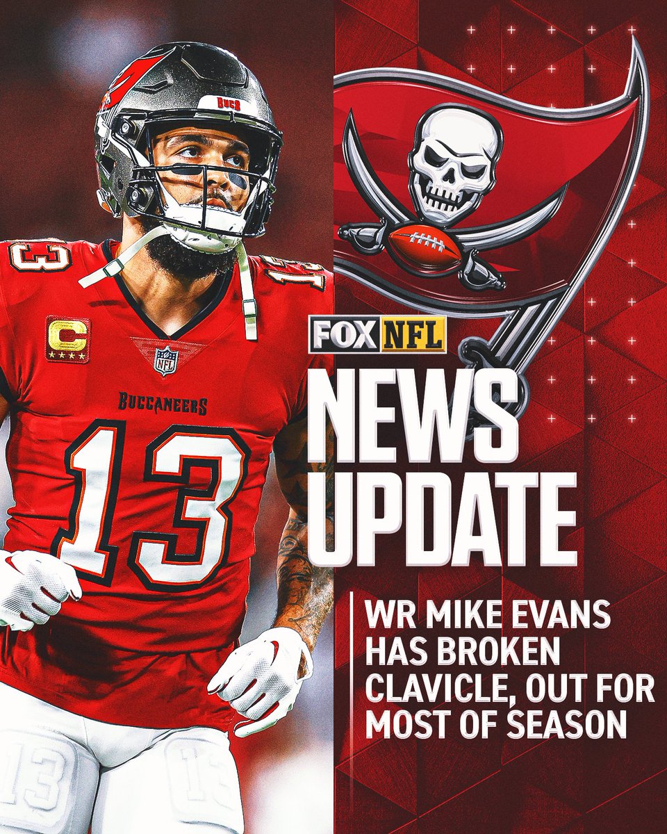 NFLonFOX's tweet photo. Bucs WR Mike Evans has a broken clavicle and will be out for most of the season, per multiple reports. https://t.co/lkLzO7vo2A