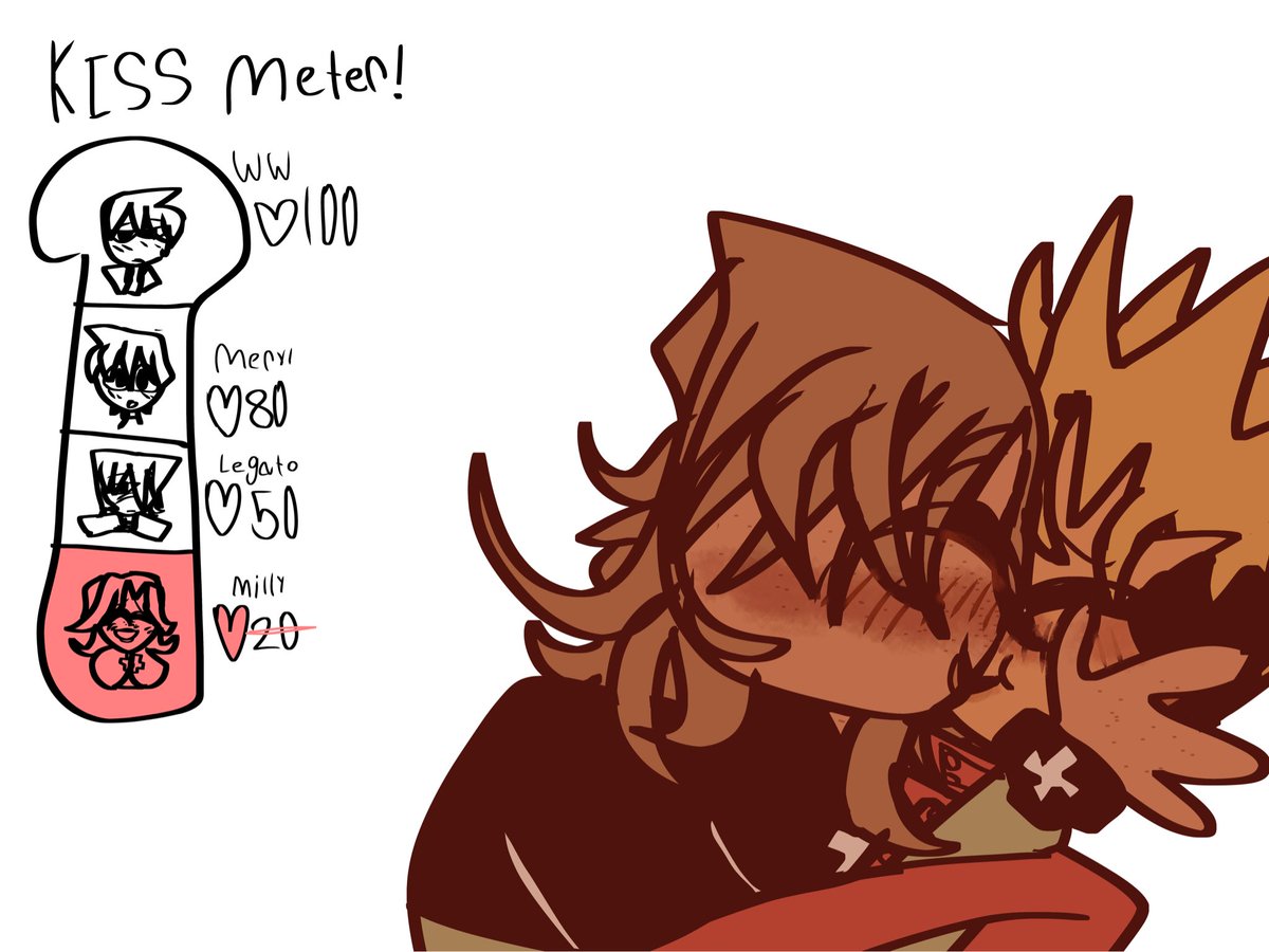 gasterisms's tweet image. no this didnt take me a whole day wdym #trigun #vashmilly