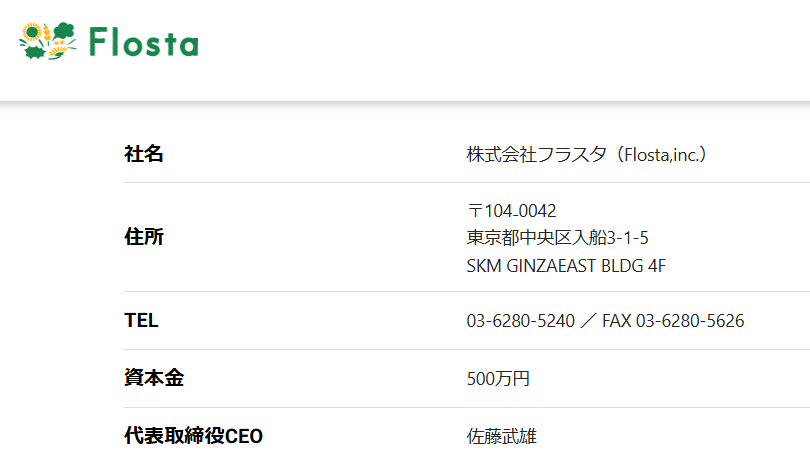 八咫烏からFlostaへのリンクは消滅してますね🤔
住所は会社概要には無くてアクセスにあるという
なるほど所在地が同じ、代表も同じ

今の時代に「消すと増える」ぐらいのことを理解できない企業がどんな後始末をできるのか興味が出てきました