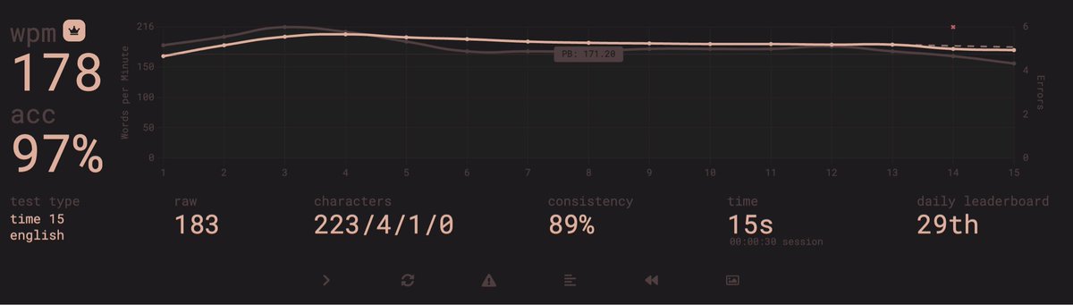 patrick huang tweet media