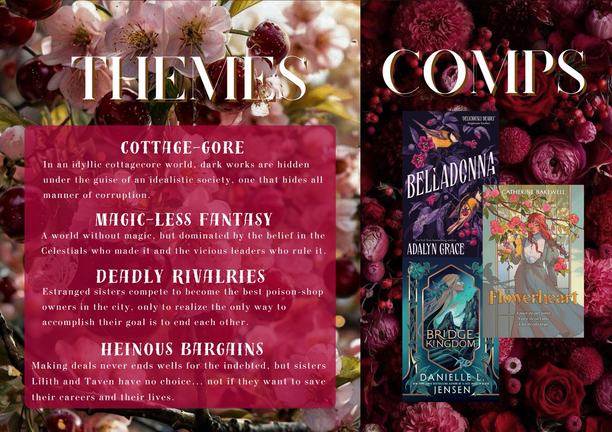 myleejmiller's tweet image. Finally finished Draft 2 of THESE POISONOUS FLOWERS!!!

Super excited to dive into Draft 3 soon... and then... *finally*... betas! (I'm so sorry to those who have been waiting to read this book)

#amediting #agented