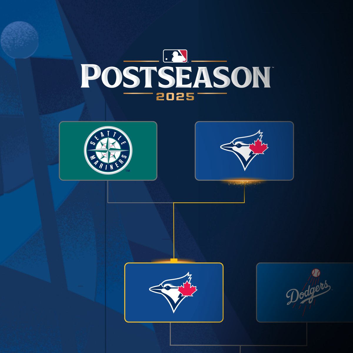 Sports's tweet image. THE @BlueJays ARE GOING TO THE WORLD SERIES FOR THE FIRST TIME SINCE 1993‼️

#ALCS | Game 7️⃣ | SEA @ TOR