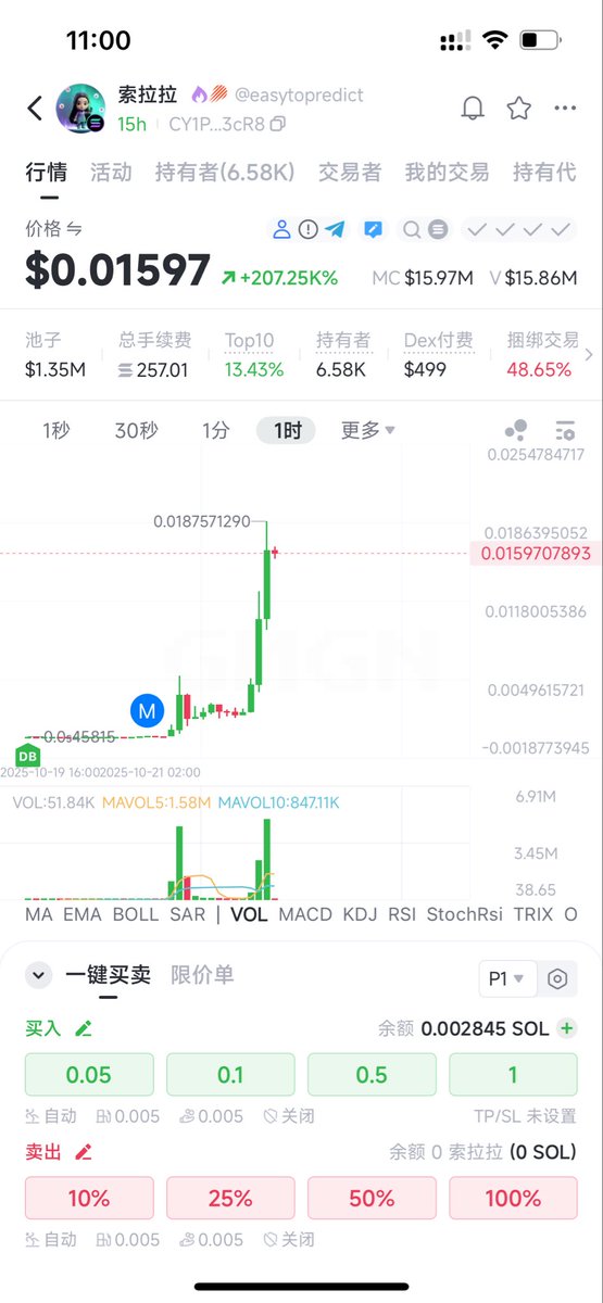 JIUCAIinWeb3's tweet image. 风又要吹回索拉拉了吗
CY1P83KnKwFYostvjQcoR2HJLyEJWRBRaVQmYyyD3cR8