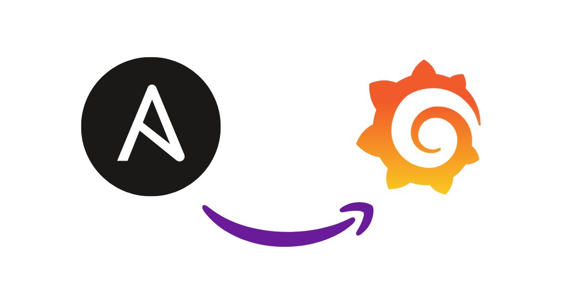 🚀 Stop clicking through <a href="/grafana/">Grafana</a> dashboards manually!
Automate everything - dashboards, alerts, users -  with <a href="/ansible/">Red Hat Ansible</a> .
Build your observability setup as infrastructure as code.
👉 sagarnikam123.github.io/posts/grafana-…

#Grafana #DevOps #IaC #Ansible