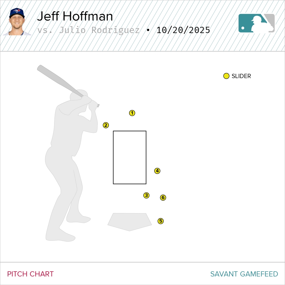 Mike Petriello tweet media