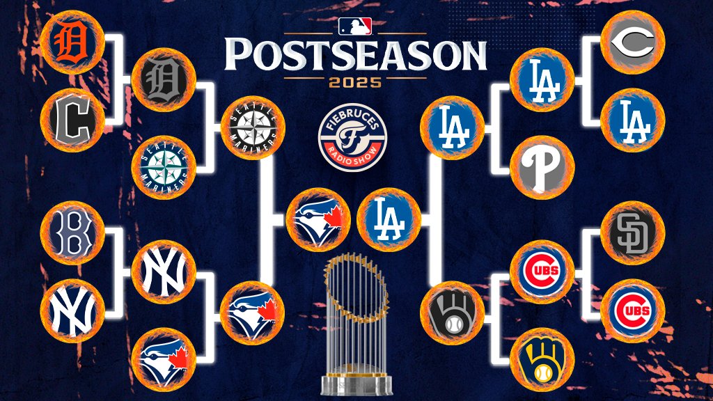 fiebrucesrs's tweet image. ¡SERIE MUNDIAL LISTA!

Toronto 🆚 Los Ángeles
Vladdy Jr. 🆚 Ohtani

#WorldSeries 
#FiebrucesRS