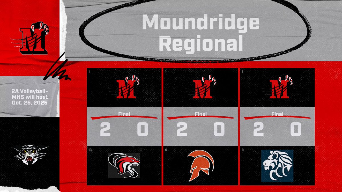 Hilarie Hecox tweet media