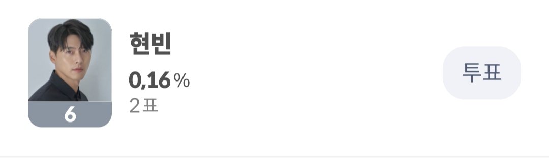 Hyun Bin and Son Ye Jin are both nominated for Popular Star Awards Male/ Female category on Celeb Champ. 1 person each category will be decided by netizen, others by judges. Everyone go vote for them, pls. 
celebchamp.co.kr