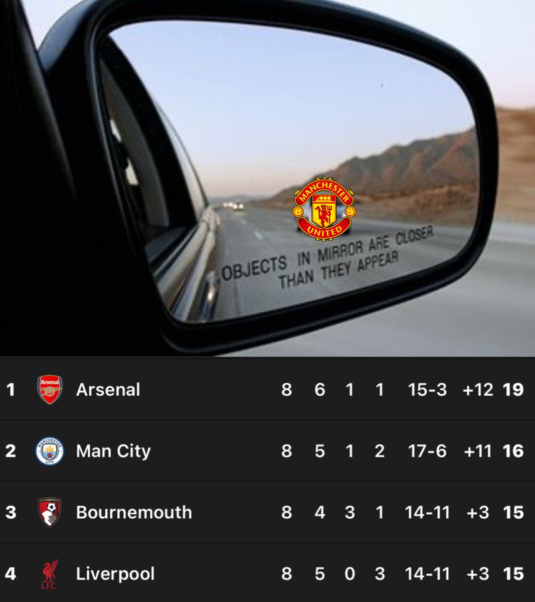 <a href="/UtdBloke_/">Bloke</a> We're coming for it
