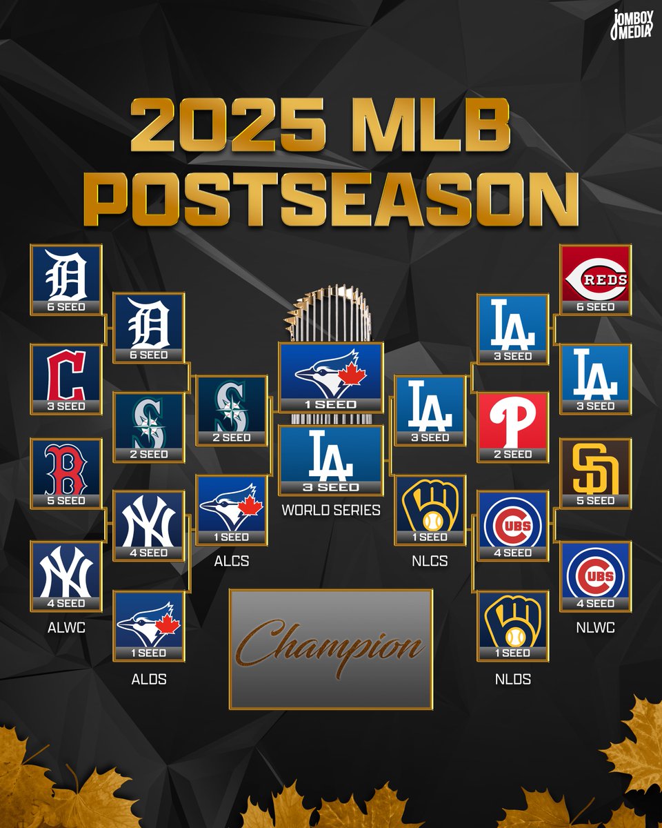 The final two teams will battle it out for a World Championship