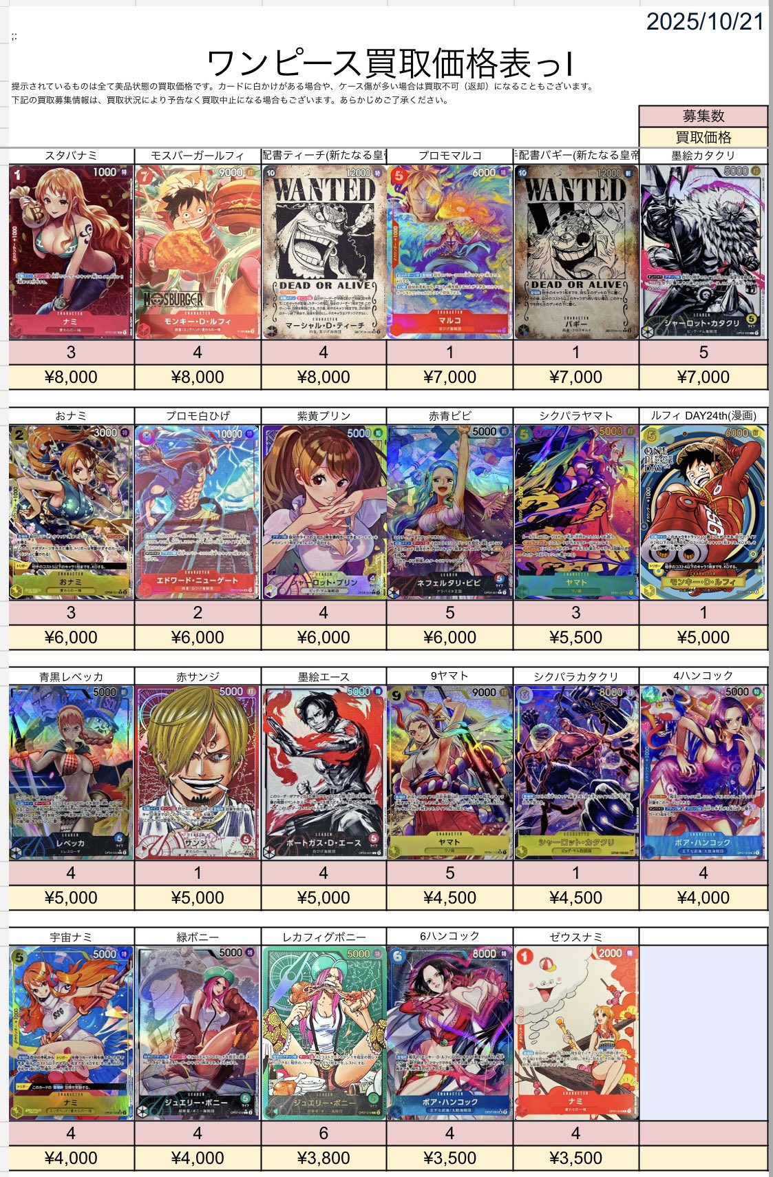 Noeul トレカ2025　ソロトレカ noeul トレカ Noeul トレカ2025 ソロトレカ ソロ曲「 #TORICO 」2025.8