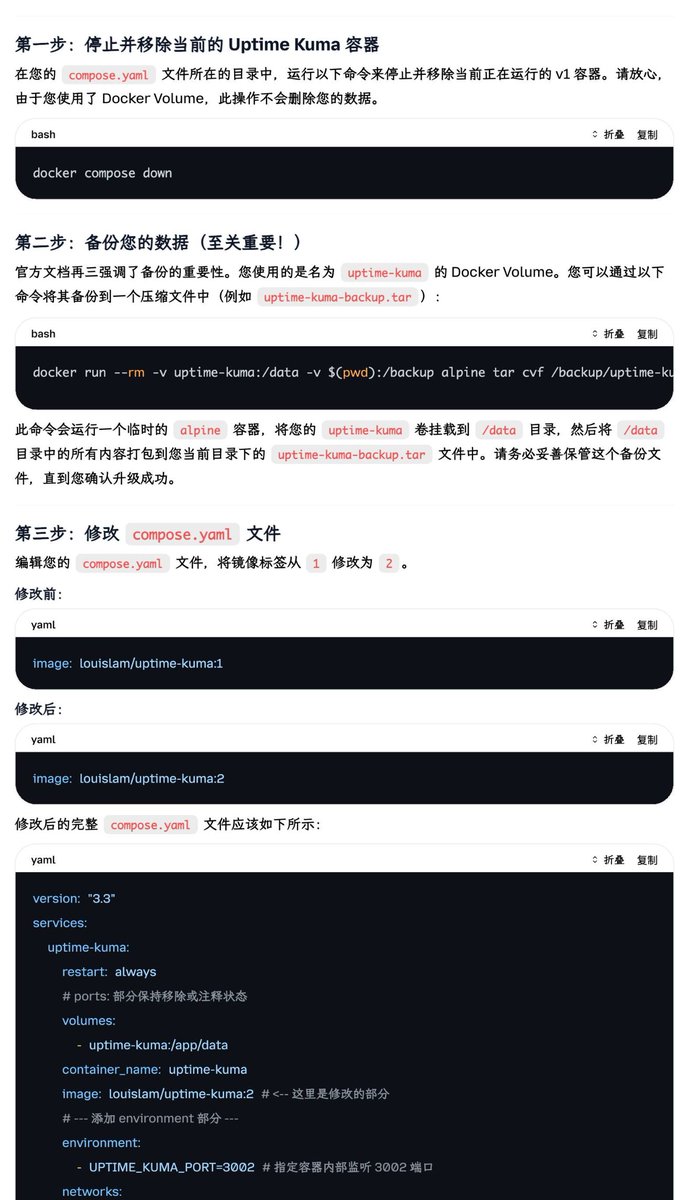 geekbb's tweet image. 监控工具 Uptime Kuma 更新到 2.0 了,说实话感觉变化不大。相比之下,有两款我一直使用的第三方监控仪表盘还真是不错,推荐给大家:
Kuma Mieru github.com/Alice39s/kuma-…
Cute Kuma github.com/dermv/cute-kuma