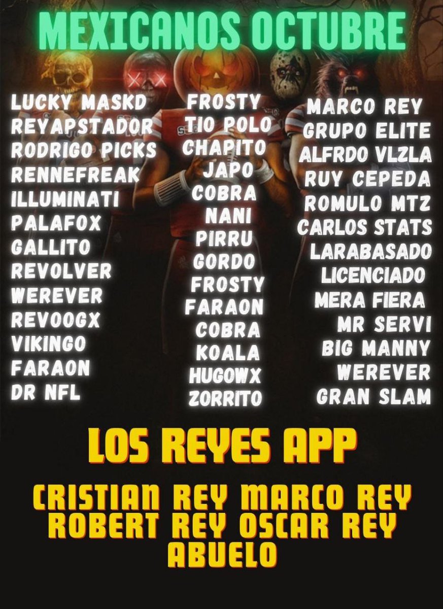 El TOPO de Cristian Rey tweet media