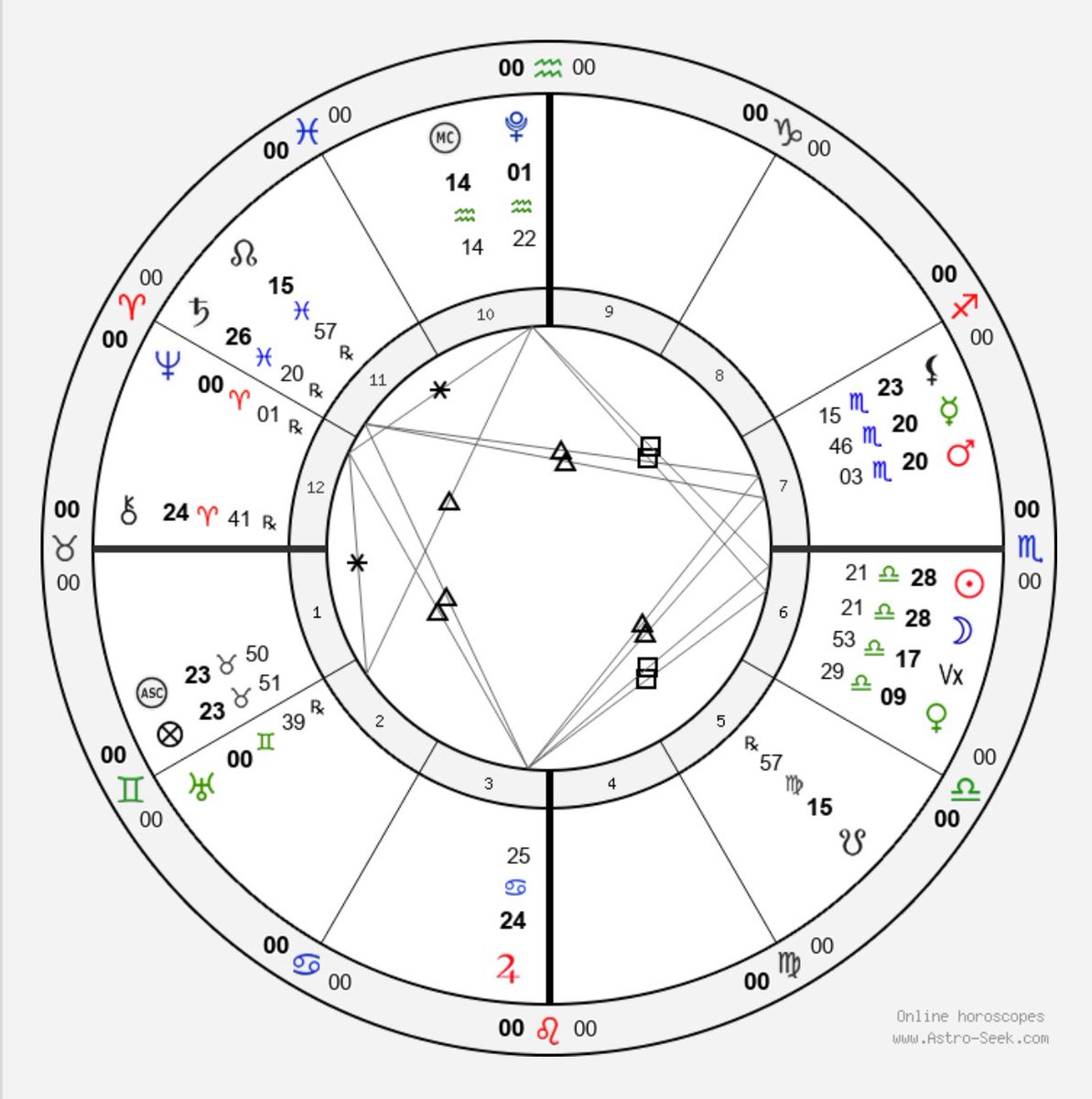 🍀✨🌙 𝐋𝐢𝐛𝐫𝐚 𝐍𝐞𝐰 𝐌𝐨𝐨𝐧 🌑✨ เป็นช่วงเวลาของการกำหนดเจตจำนง (Intention Setting) เพื่อสร้างสมดุลให้กับชีวิตและพัฒนาความสัมพันธ์ในทุกด้านให้ดีขึ้น ( ช่วงเวลาเกิด New Moon เข้มข้น ตามเวลาประเทศไทย 21 ตุลาคม 2025 เวลา 19.25 นาที) 

♎️ New Moon ในราศีตุลย์