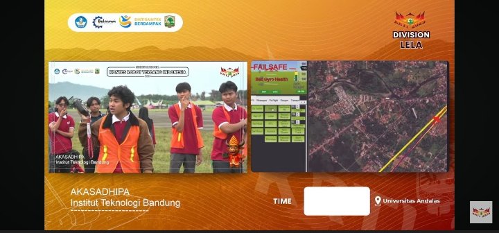 itsmybears's tweet photo. Congrats untuk Bayucaraka naik podium di semua divisinya , keren poll kalian ❤️
Congrats juga buat capt @nicholasevan_ yg udah menjadi pilot di 2 divisi dan berhasil mendapatkan juara di kedua divisinya, so proud of you <3
#nichoclash https://t.co/yTj4TkUjhT