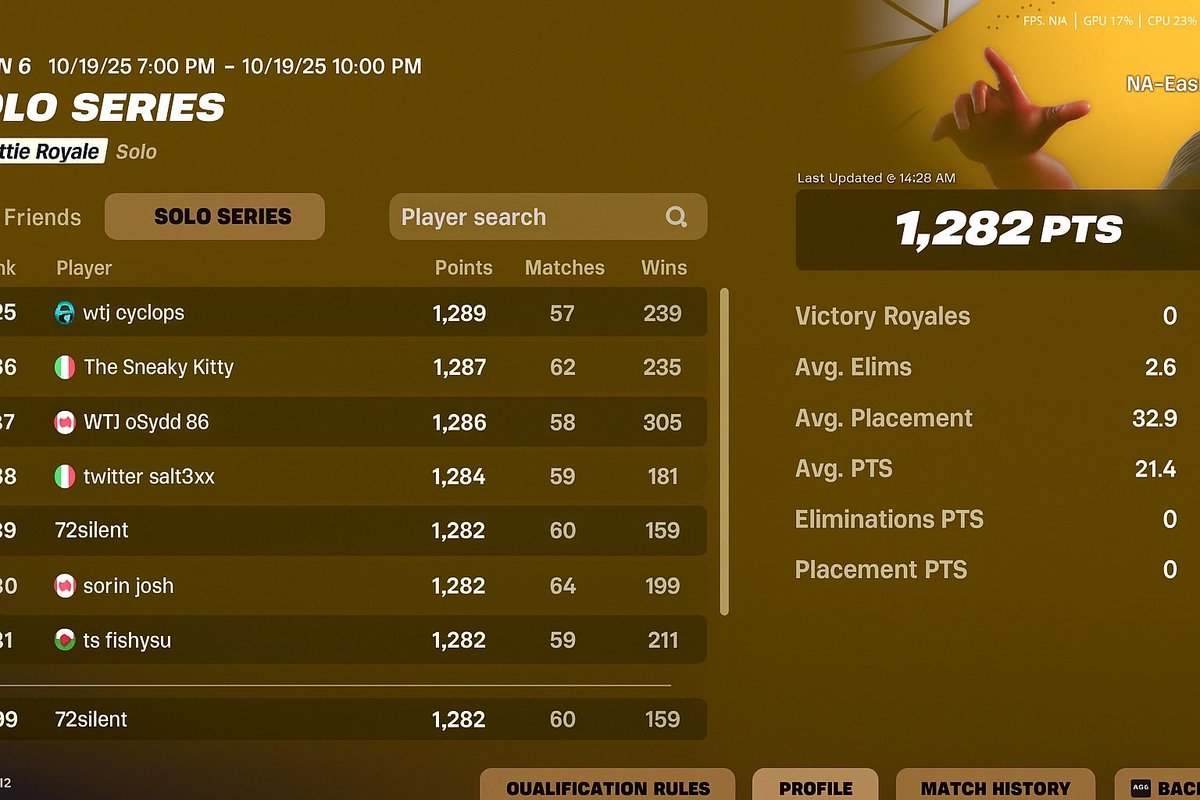 Fuck it. LANDING ON CLIX 10/10 GAMES IN SOLO FINALS
IF I CANT WIN HE CANT WIN EITHER