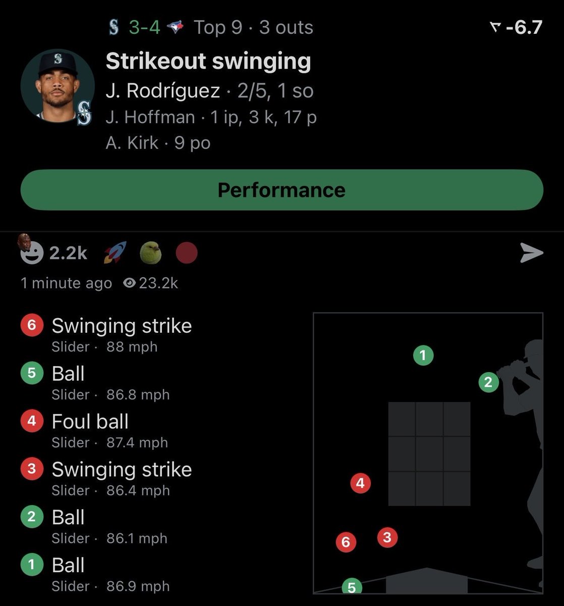 ShaunCost's tweet photo. @SeattleNative57 @Mariners we'll remember alright https://t.co/71HYvV30xd