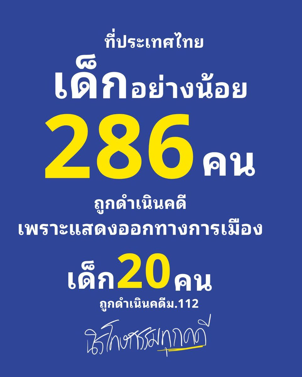 นิรโทษกรรมจะต้องรวมทุกคดี และต้องไม่ทิ้งใครไว้ข้างหลัง! 

นับตั้งแต่ปี 2563 มี "เด็ก" ถูกดำเนินคดีจากการแสดงออกและชุมนุมทางการเมือง อย่างน้อย 286 คน ใน 220 คดี โดยมีเด็กถูกดำเนินคดีม.112 อย่างน้อย 20 คน ใน 24 คดี