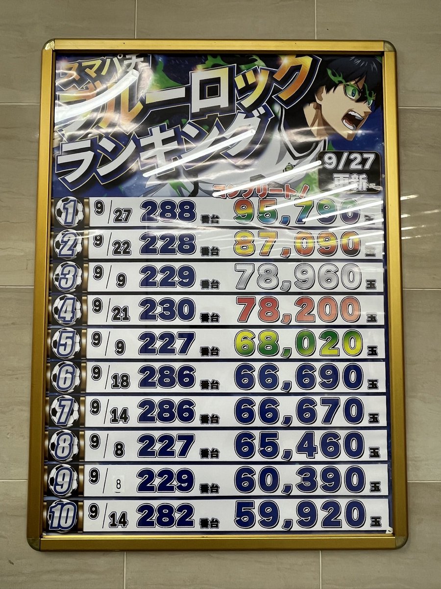 某駅付近にて見かけて何故かツボったので写真撮ってたやつ。