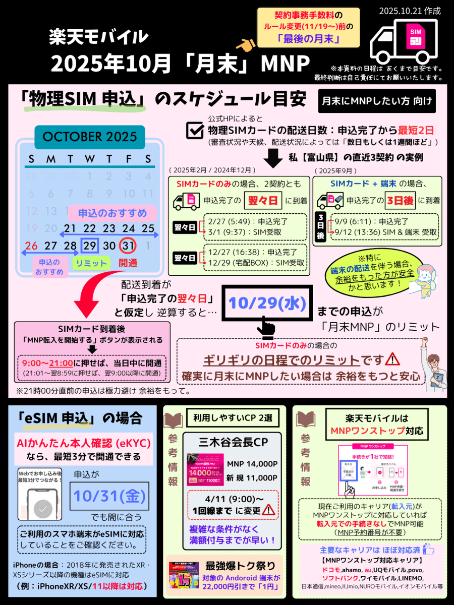 Z家のお得メモ📝PostにはPRを含みます (@Z_otoku) / Posts / X