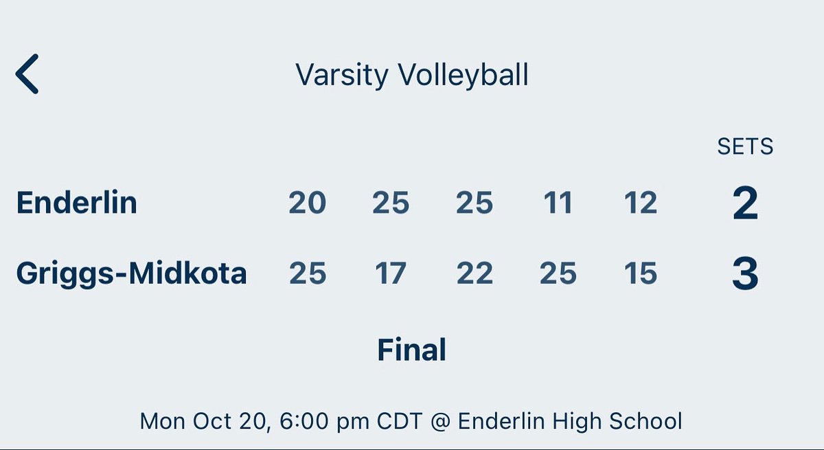 Enderlin Eagles (@enderlinad) on Twitter photo 