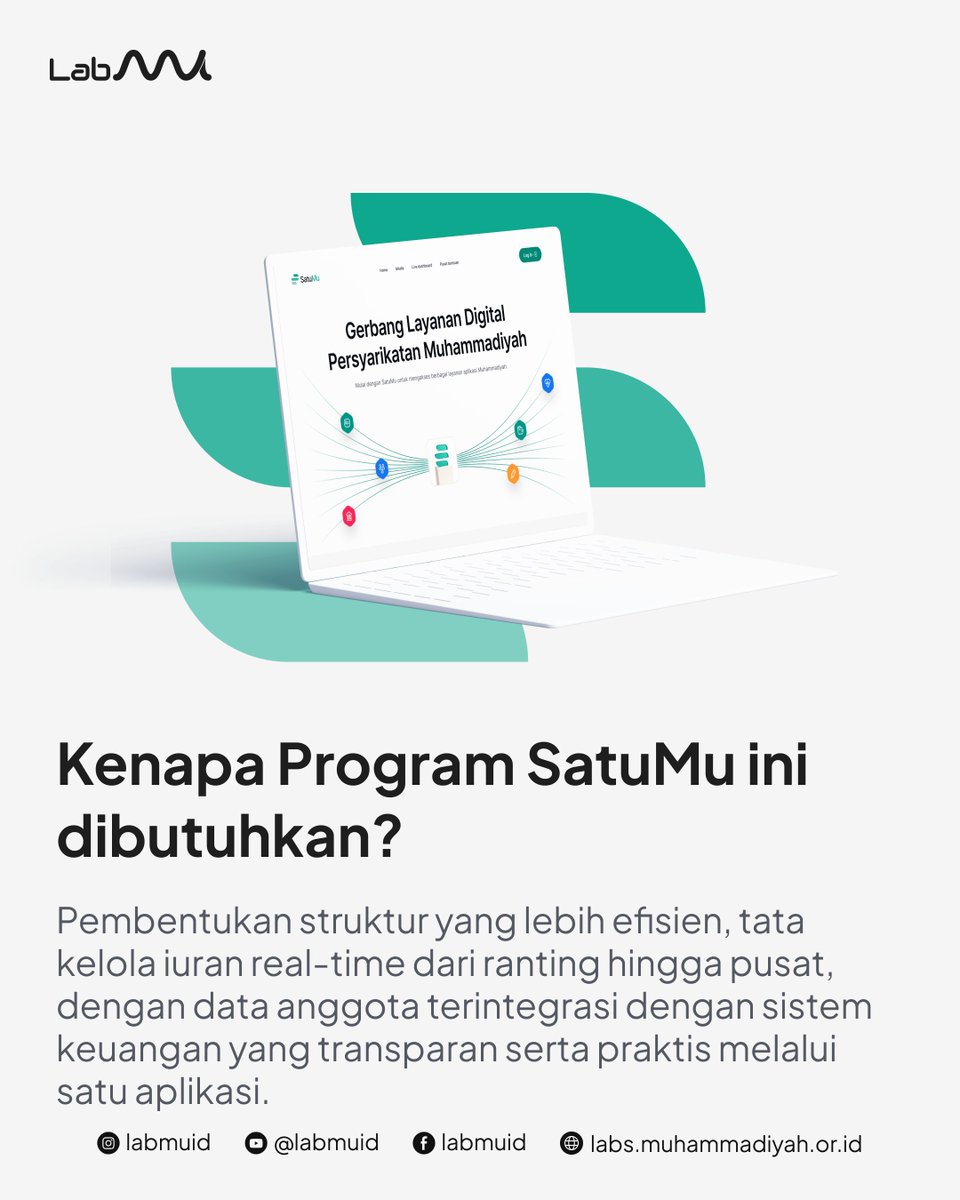 Muhammadiyah Software Labs tweet media